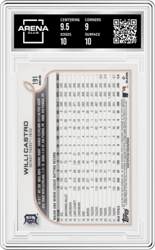 Willi Castro from the 2022 Topps   set graded by Arena Club and given an overall grade of 9.5.