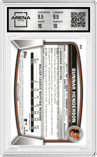 Gunnar Henderson from the 2023 Bowman  set graded by Arena Club and given an overall grade of 10.