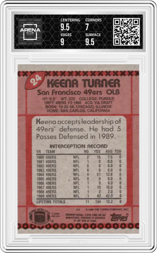Keena Turner from the 1990 Topps set featuring a Disclaimer Back parallel graded by Arena Club and given an overall grade of 7.5.