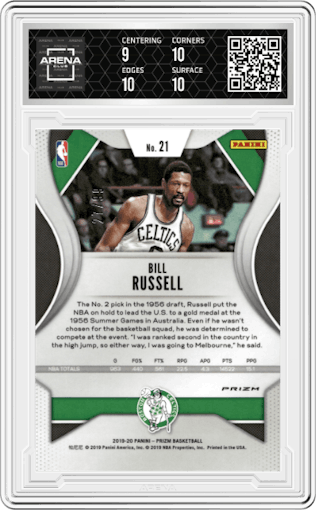 Bill Russell from the 2019-20 Panini Prizm set featuring a Blue Ice parallel graded by Arena Club and given an overall grade of 9.5.