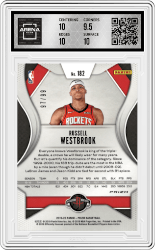 Russell Westbrook from the 2019-20 Panini Prizm set featuring a Blue Ice parallel graded by Arena Club and given an overall grade of 10.