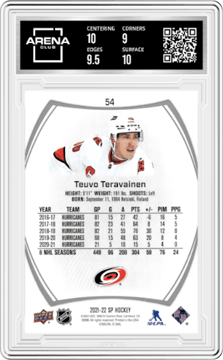 Teuvo Teravainen from the 2021-22 UD SP  set graded by Arena Club and given an overall grade of 9.5.
