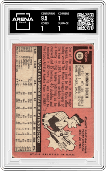 Johnny Bench from the 1969 Topps set graded by Arena Club.