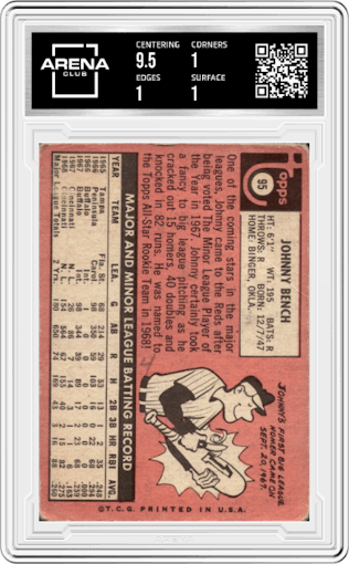 Johnny Bench from the 1969 Topps set graded by Arena Club.