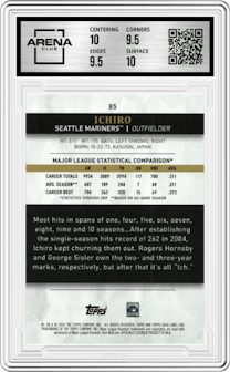 Ichiro from the 2020 Topps Gold Label set graded by Arena Club and given an overall grade of 10.