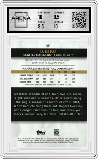 Ichiro from the 2020 Topps Gold Label set graded by Arena Club and given an overall grade of 10.