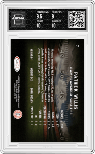Patrick Willis from the 2007 Sage DECADEnce set graded by Arena Club and given an overall grade of 9.5.