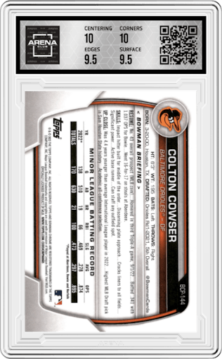 Colton Cowser from the 2023 Bowman  set featuring a Atomic Refractor parallel graded by Arena Club and given an overall grade of 10.