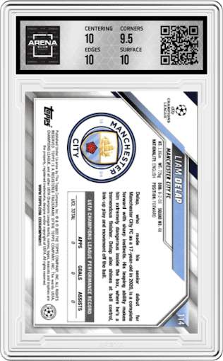 Liam Delap from the 2021-22 Topps Chrome Sapphire Edition UEFA Champions League set graded by Arena Club and given an overall grade of 10.