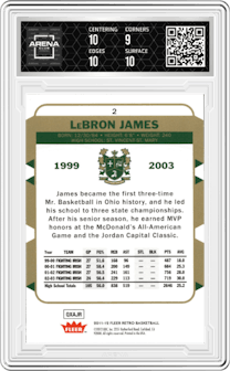 LeBron James from the 2011-12 Fleer Retro set graded by Arena Club and given an overall grade of 9.5.