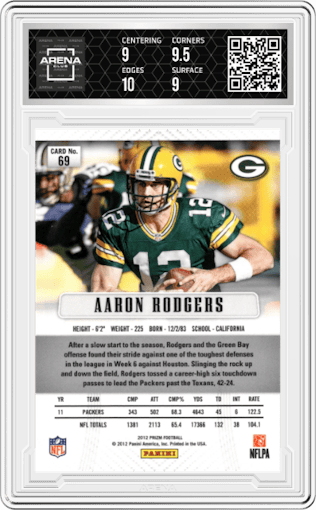 Aaron Rodgers from the 2012 Panini Prizm set graded by Arena Club and given an overall grade of 9.5.