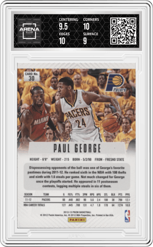 Paul George from the 2012-13 Panini Prizm set graded by Arena Club and given an overall grade of 9.5.