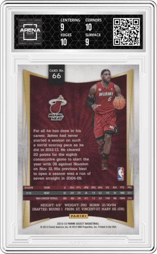 LeBron James from the 2012-13 Panini Select set graded by Arena Club and given an overall grade of 9.5.