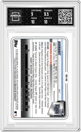Hunter Barnhart from the 2020 Bowman Draft set graded by Arena Club and given an overall grade of 9.5.