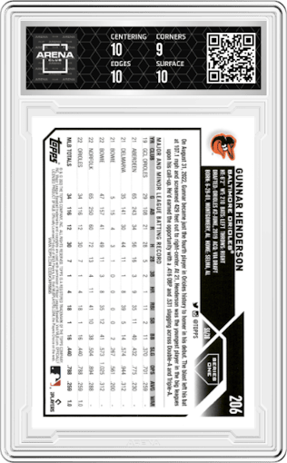 Gunnar Henderson from the 2023 Topps  set graded by Arena Club and given an overall grade of 9.5.