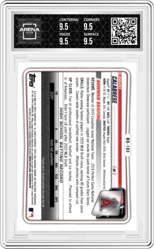 David Calabrese from the 2020 Bowman Draft set graded by Arena Club and given an overall grade of 9.5.