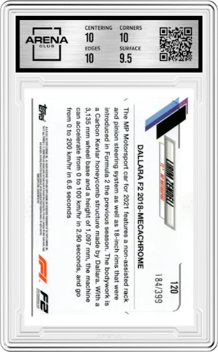 Lirim Zendeli from the 2021 Topps Chrome F1  set featuring a Purple Refractor parallel graded by Arena Club and given an overall grade of 10.