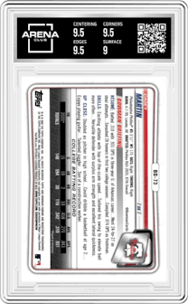Casey Martin from the 2020 Bowman Draft set graded by Arena Club and given an overall grade of 9.5.