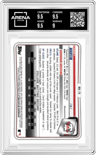 Casey Martin from the 2020 Bowman Draft set graded by Arena Club and given an overall grade of 9.5.