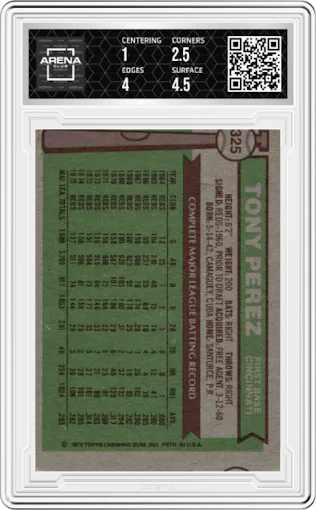 Tony Perez from the 1976 Topps set graded by Arena Club.