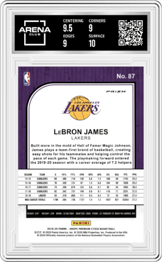 LeBron James from the 2019-20 Panini Hoops Premium Stock set featuring a Silver Laser parallel graded by Arena Club and given an overall grade of 9.5.