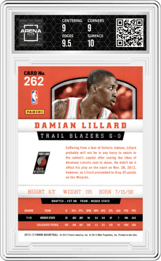Damian Lillard from the 2012-13 Panini set graded by Arena Club and given an overall grade of 9.5.
