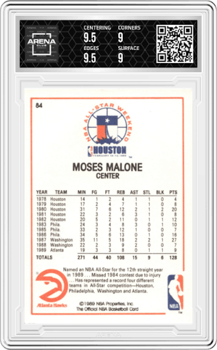 Moses Malone from the 1989-90 NBA Hoops  set graded by Arena Club and given an overall grade of 9.5.