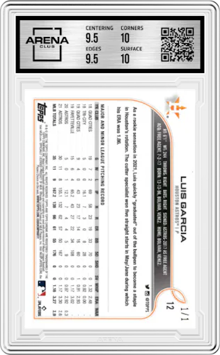 Luis Garcia from the 2022 Topps Chrome Ben Baller set featuring a SuperFractor parallel graded by Arena Club and given an overall grade of 10.