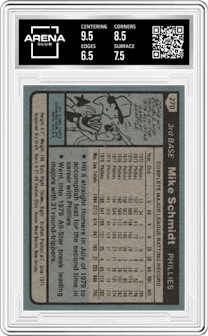 Mike Schmidt from the 1980 Topps set graded by Arena Club and given an overall grade of 7.