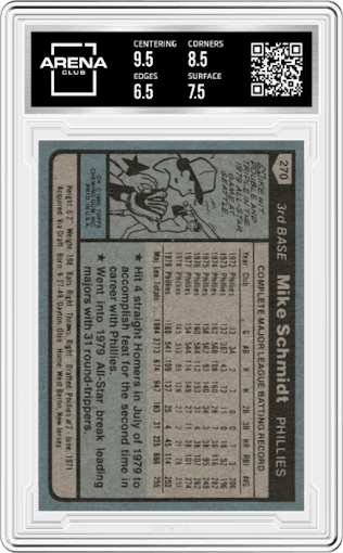 Mike Schmidt from the 1980 Topps set graded by Arena Club and given an overall grade of 7.