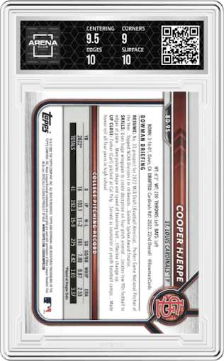 Cooper Hjerpe from the 2022 Bowman Draft set featuring a Green parallel graded by Arena Club and given an overall grade of 9.5.