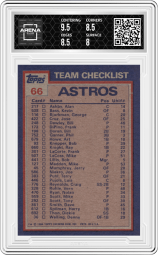 Astros Leaders Team Checklist from the 1984 Topps set graded by Arena Club and given an overall grade of 8.5.