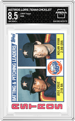Astros Leaders Team Checklist from the 1984 Topps set graded by Arena Club and given an overall grade of 8.5.