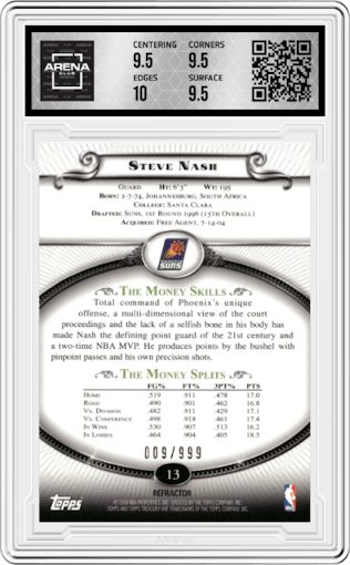 Steve Nash from the 2008-09 Topps Treasury Basketball set featuring a Bronze Refractor parallel graded by Arena Club and given an overall grade of 10.
