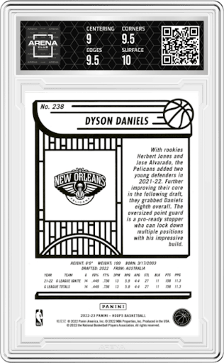 Dyson Daniels from the 2022-23 Panini NBA Hoops set featuring a Teal Explosion parallel graded by Arena Club and given an overall grade of 9.5.