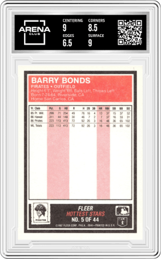 Barry Bonds from the 1987 Fleer Baseball's Hottest Stars set graded by Arena Club and given an overall grade of 7.