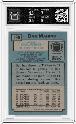Dan Marino from the 1988 Topps set graded by Arena Club and given an overall grade of 7.5.