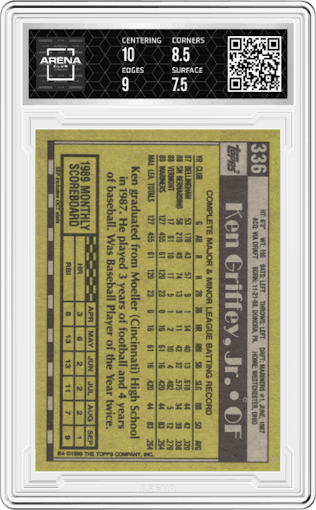 Ken Griffey, Jr.  from the 1990 Topps set graded by Arena Club and given an overall grade of 8.