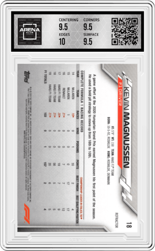Kevin Magnussen from the 2020 Topps Chrome F1  set featuring a Refractor parallel graded by Arena Club and given an overall grade of 10.