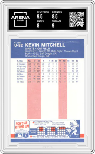 Kevin Mitchell  from the 1987 Fleer Update set featuring a Glossy parallel graded by Arena Club and given an overall grade of 8.5.