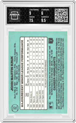 John Kruk from the 1986 Donruss The Rookies set graded by Arena Club and given an overall grade of 6.5.