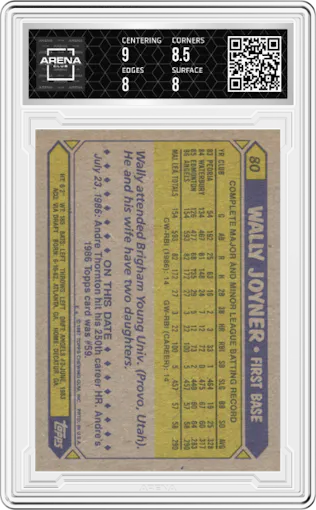 Wally Joyner from the 1987 Topps set graded by Arena Club and given an overall grade of 8.5.