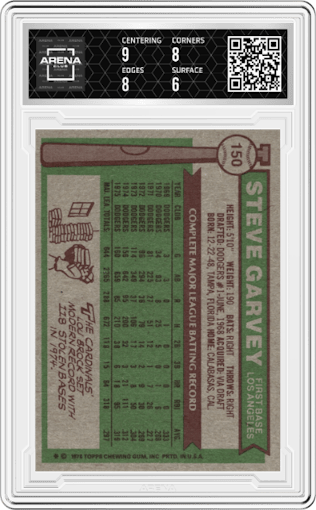 Steve Garvey from the 1976 Topps set graded by Arena Club and given an overall grade of 6.5.