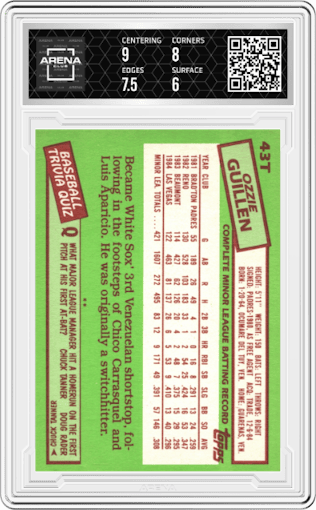 Ozzie Guillen from the 1985 Topps Traded set graded by Arena Club and given an overall grade of 6.5.