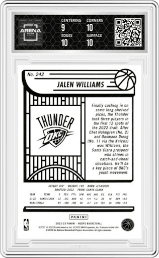 Jalen Williams from the 2022-23 Panini NBA Hoops set graded by Arena Club and given an overall grade of 9.5.