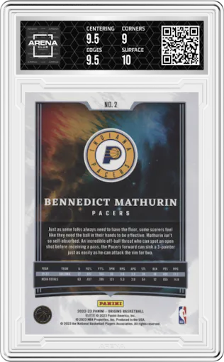 Bennedict Mathurin from the 2022-23 Panini Origins set graded by Arena Club and given an overall grade of 9.5.