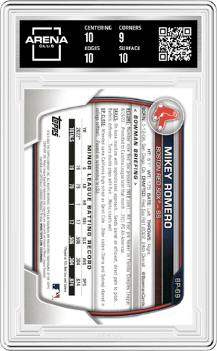 Mikey Romero from the 2023 Bowman  set featuring a Black Pattern parallel graded by Arena Club and given an overall grade of 9.5.