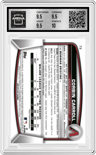 Corbin Carroll from the 2023 Bowman Mega Box set graded by Arena Club and given an overall grade of 10.