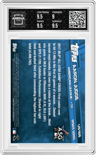 Aaron Judge from the 2017 Topps Update set featuring a Rainbow Foil parallel graded by Arena Club and given an overall grade of 9.5.