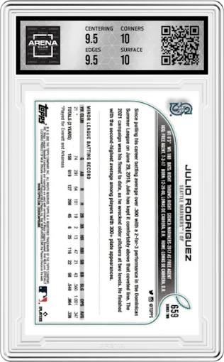 Julio Rodriguez from the 2022 Topps set graded by Arena Club and given an overall grade of 10.